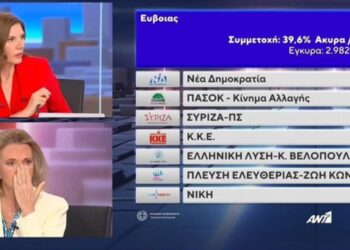 Σοβαρό ατύχημα για τη Λιάνα Κανέλλη χθες, φεύγοντας από εκπομπή για τις ευρωεκλογές – «Ωχ, έπεσε» (video)