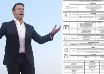 Alldaynews.gr Στέφανος Κασσελάκης: Αυτό είναι το «πόθεν έσχες» του προέδρου του ΣΥΡΙΖΑ-ΠΣ