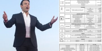 Alldaynews.gr Στέφανος Κασσελάκης: Αυτό είναι το «πόθεν έσχες» του προέδρου του ΣΥΡΙΖΑ-ΠΣ