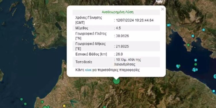 Alldaynews.gr Ισχυρός Σεισμός στην Πάτρα