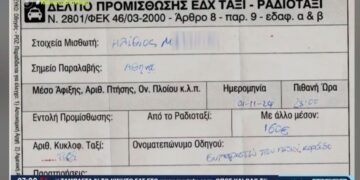 «Ευχαριστώ που ήσουν κορόιδο» – Οδηγός ταξί πήρε 160 ευρώ από τουρίστα για την διαδρομή αεροδρόμιο-Πειραιάς