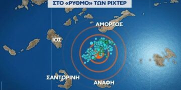 Σείεται η Σαντορίνη και η Αμοργός: 9 σεισμοί άνω των 4 Ρίχτερ μέσα σε 50′