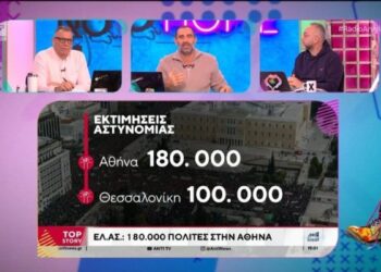 Σοκαρισμένος ο Αντώνης Κανάκης με την εκτίμηση για τον αριθμό των διαδηλωτών για τα Τέμπη: «Δεν είμαστε με τα καλά μας»