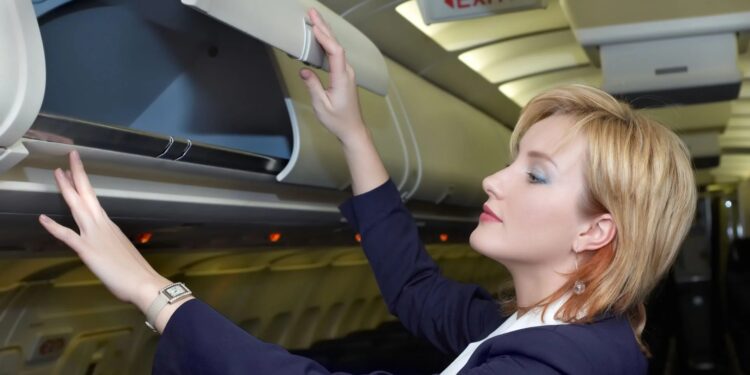 Alldaynews.gr Δεκάδες καταγγελίες για αδικαιολόγητες χρεώσεις χειραποσκευών – Ποιες είναι οι αεροπορικές εταιρίες