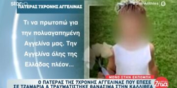 Alldaynews.gr «Λυγίζει» ο πατέρας της 7χρονης Αγγελίνας – «Για εμάς είναι ακόμα εδώ και μας δίνει δύναμη»