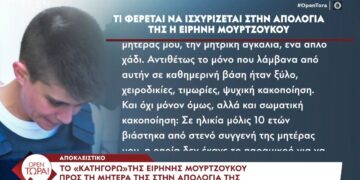 Alldaynews.gr «Βόμβα» Μουρτζούκου: «Σε ηλικία μόλις 10 ετών βιάστηκα από στενό συγγενή της μητέρας μου»