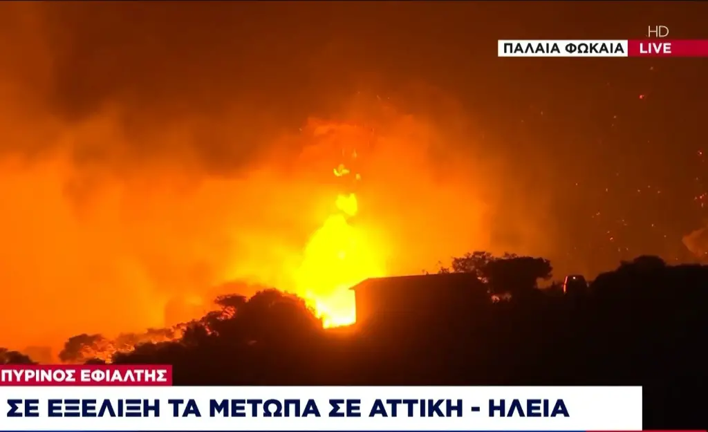 Alldaynews.gr