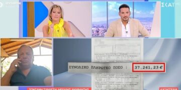 Alldaynews.gr Έπαθε έμφραγμα όταν έλαβε λογαριασμό νερού ύψους… 37.000 ευρώ!