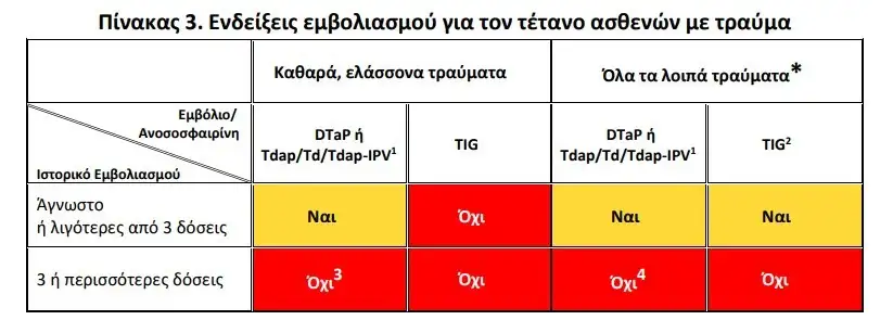 Alldaynews.gr
