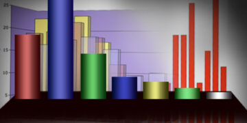 Είχαν χρόνια να δουν τέτοιο νούμερο: Το αποτέλεσμα της κρυφής δημοσκόπησης που δεν περίμενε ούτε η ΝΔ