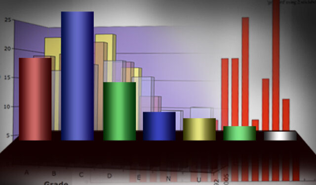 Είχαν χρόνια να δουν τέτοιο νούμερο: Το αποτέλεσμα της κρυφής δημοσκόπησης που δεν περίμενε ούτε η ΝΔ