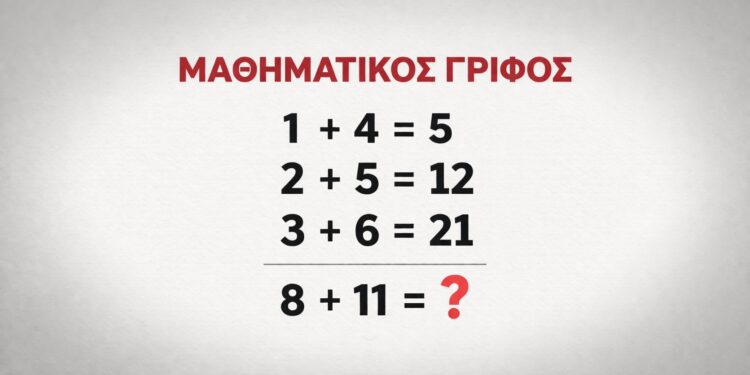 Τεστ Μαθηματικών: Μόνο 1 στους 1.000 μπορεί να το λύσει