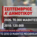 Αδειάζουν οι τάξεις από πρωτάκια: 42% λιγότερα σε σχέση με το 2010!