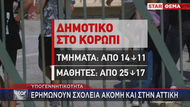 Ερημώνουν σχολεία ακόμη και στην Αττική 