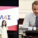 Σκληρή απάντηση Μαξίμου για το «ΕΛΑΣ»: «Ο κ. Τσίπρας θέλει να γυρίσει την Ελλάδα δεκαετίες πίσω»