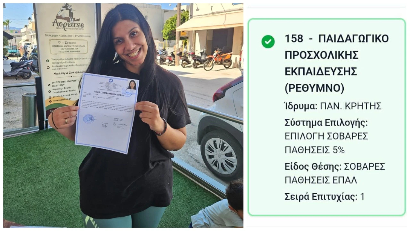 Alldaynews.gr Ζωή Λεμονάκη