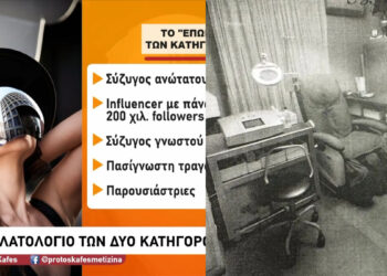 Υπόθεση Μαζωνάκη: Ανοίγουν τα στόματα των υπαλλήλων του ιατρείου – Το «διάσημο» πελατολόγιο της οδού Καρνεάδου