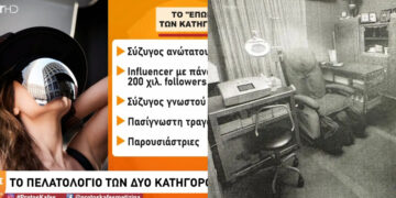 Υπόθεση Μαζωνάκη: Ανοίγουν τα στόματα των υπαλλήλων του ιατρείου – Το «διάσημο» πελατολόγιο της οδού Καρνεάδου
